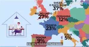 remote-working-europe